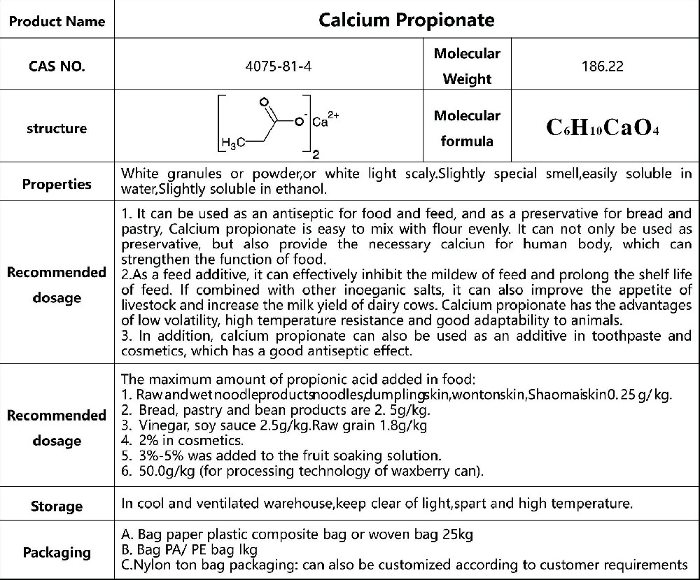 Calcium Propionate