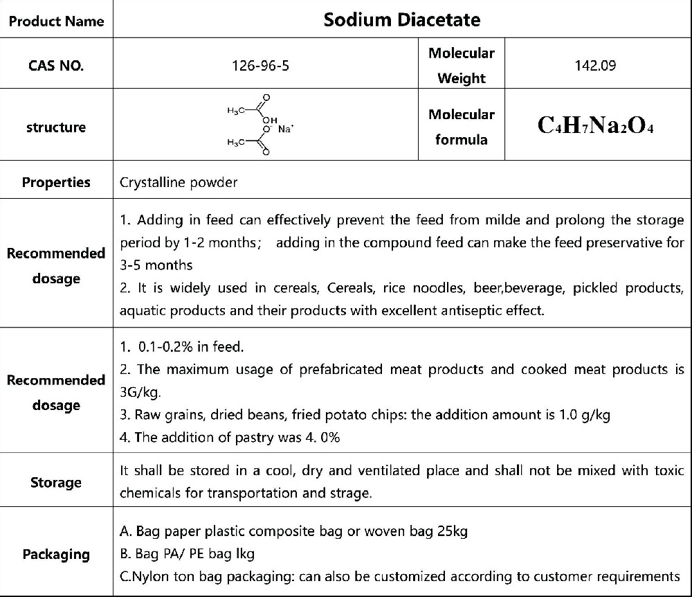 Sodium diacetate